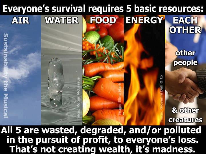 http://truththeory.com/wp-content/uploads/2012/07/552626_357343661000756_1620605756_n.jpg