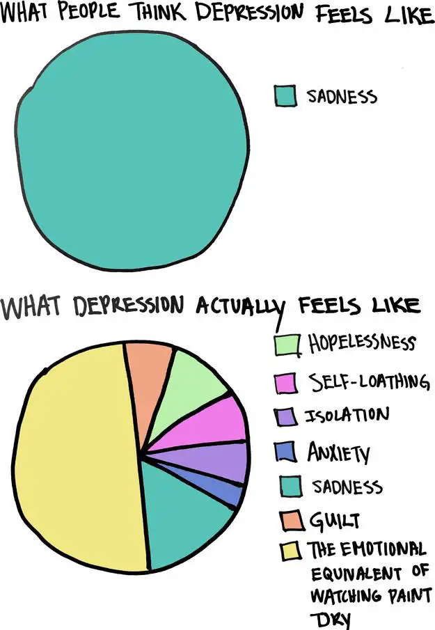 What-Depression-Feels-Like-1