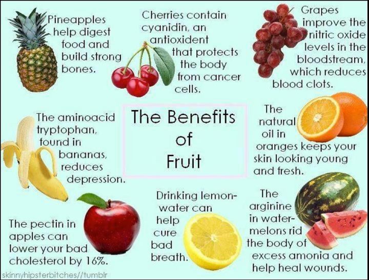 The Benefits Of Fruit