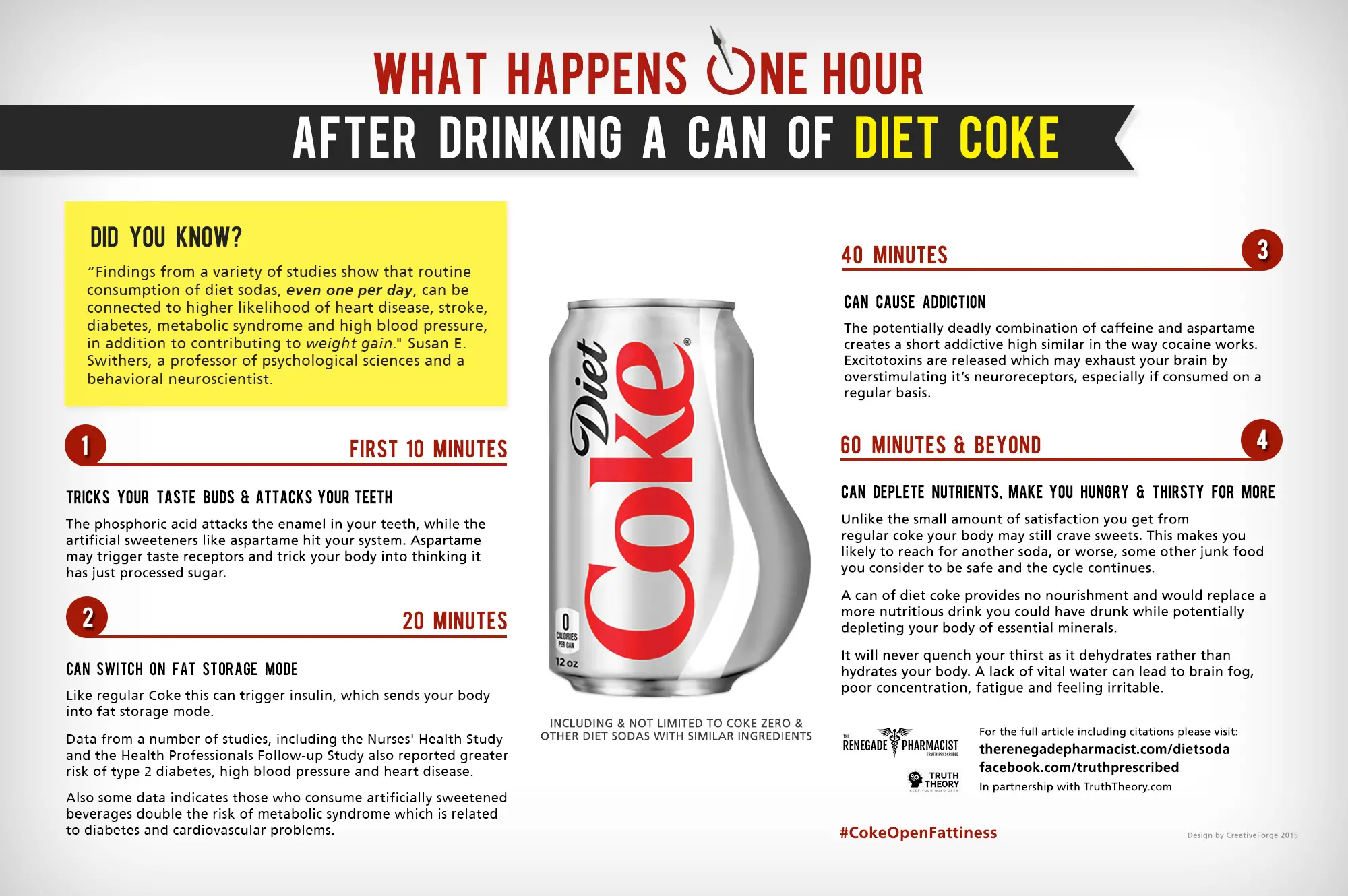 Diät-Cola entlarvt: Was passiert 1 Stunde nach dem Trinken einer Dose Diät-Cola