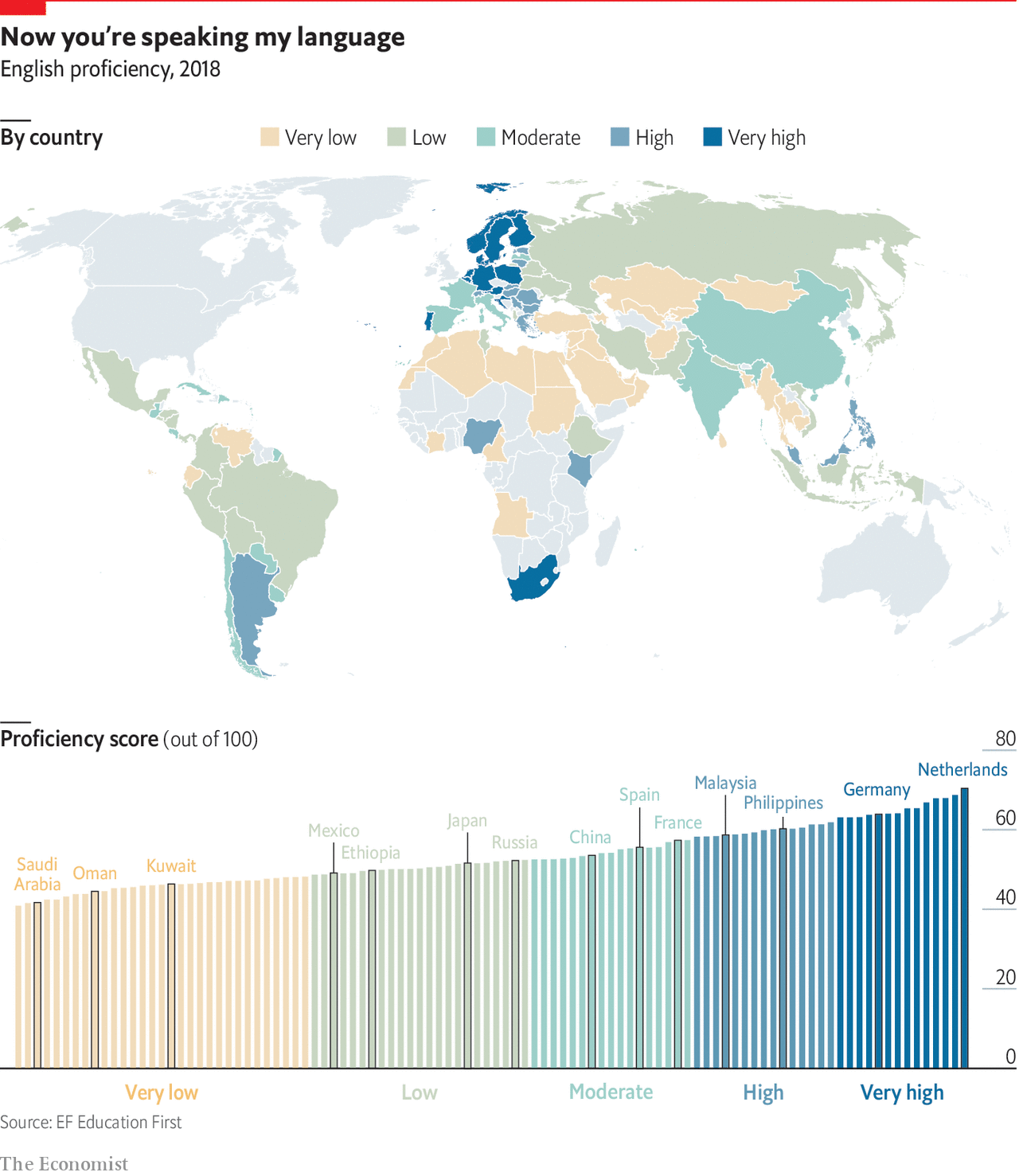 How Many Non Native Speakers Of English In The World 