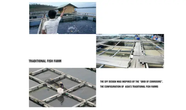 floating farms