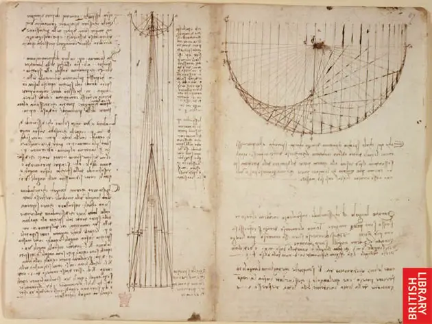 Leonardo da Vinci's work