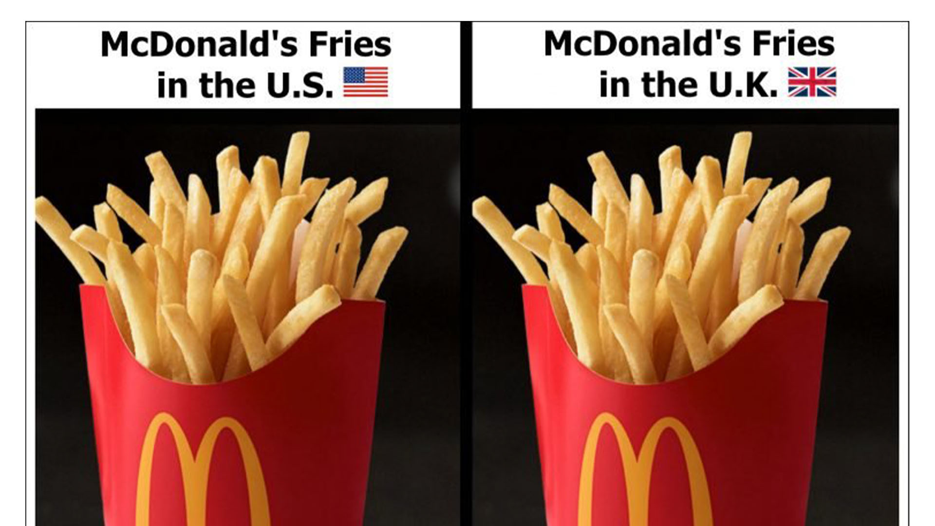 popular-food-products-in-america-vs-europe-which-ones-are-more-unhealthy